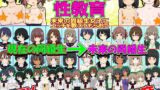 【熟女】 タイムリープ性教育 -未来の同級生女子にエッチを教えてもらおう- 【d_428787】
